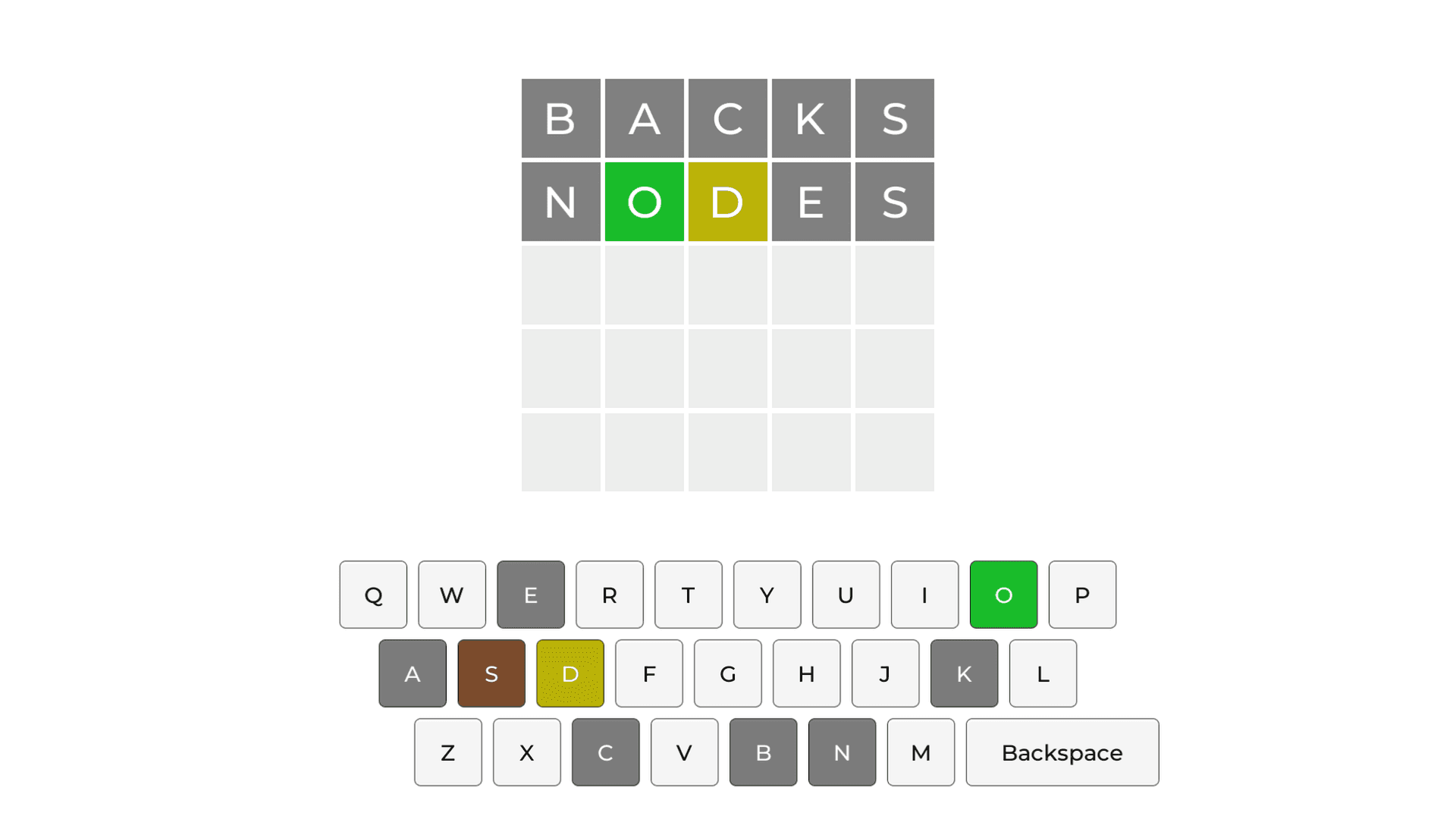Guess the Word interactive game with word guessing puzzles